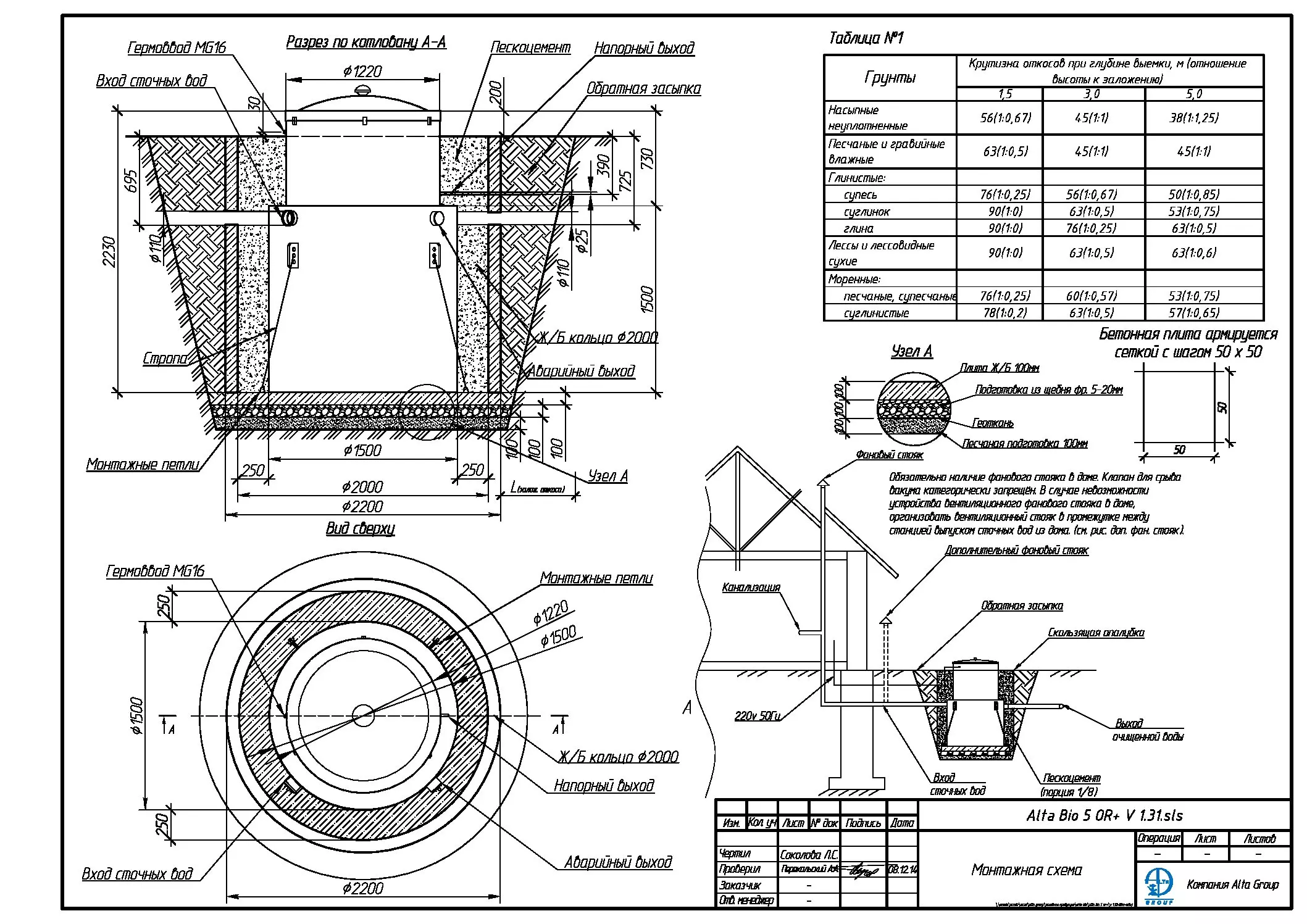 Автономная канализация Alta Bio 5+ OR